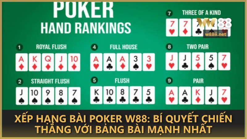 Xếp hạng bài Poker W88: Bí quyết chiến thắng với bảng bài mạnh nhất